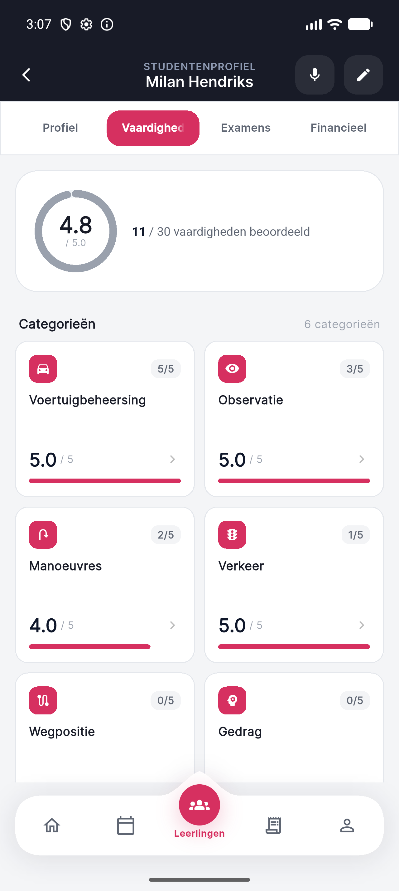 Vaardigheden overzicht